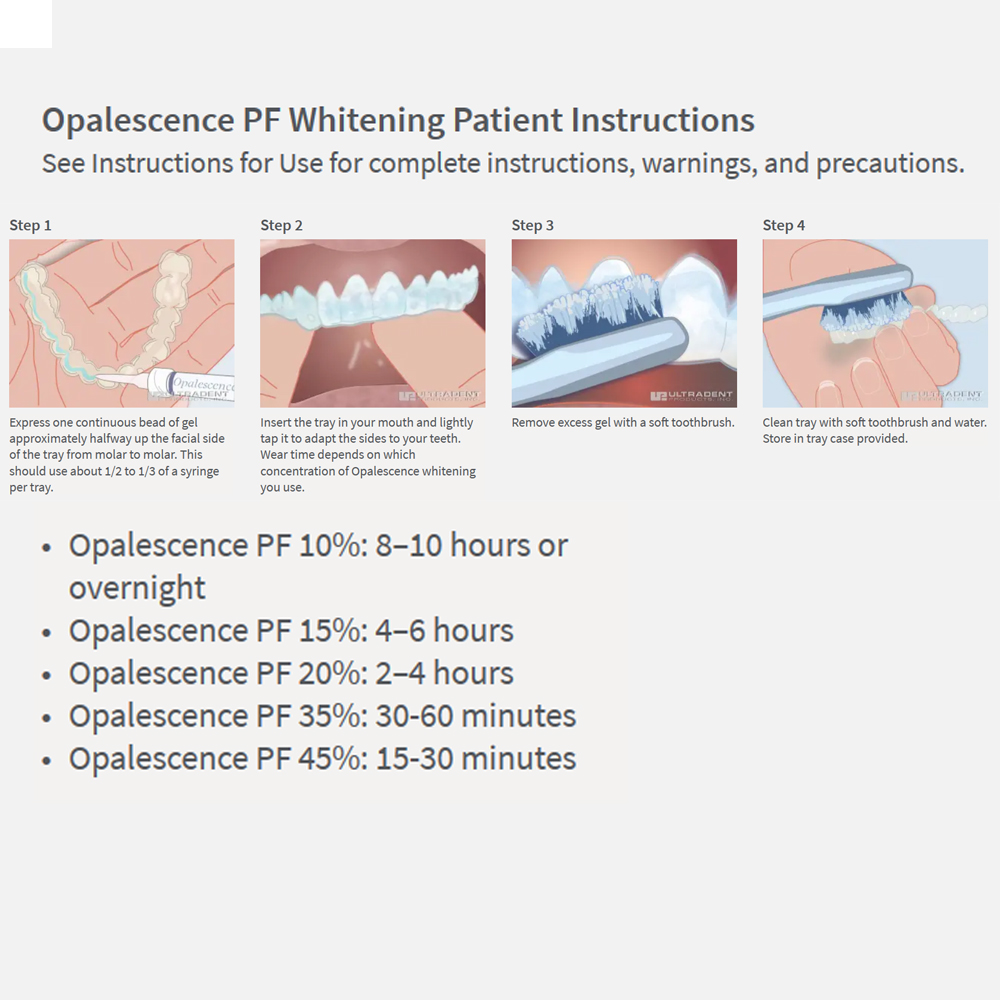 Opalescence Whitening 20% PF 2 - Teeth Whitening Home Kit ulasan dan harga